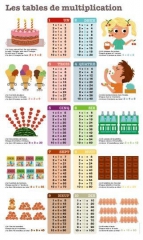 LES-MULTIPLICATIONS-POSTER_ouvrage_popin.jpg