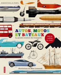 Autos, motos et bateaux.JPG